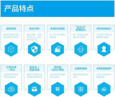 品高云正式掛牌廣東省工程技術(shù)研究中心，引領(lǐng)工程管理服務(wù)創(chuàng)新