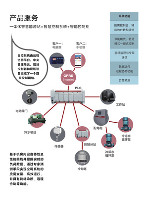 BIM技術賦能工程管理服務 重塑建筑工程項目造價管理新范式